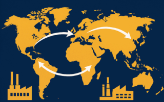 全球制造加速转场，中国经济结构面临新拐点