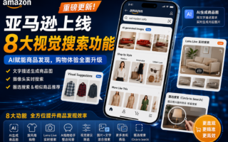 不懂关键词也能搜商品？亚马逊8大视觉搜索功能来了