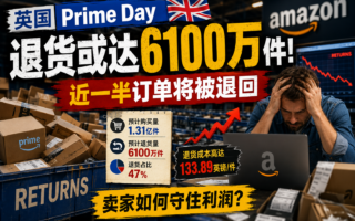 英国Prime Day或退货6100万件，近半订单面临退回