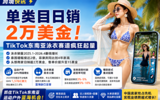 单类目日销2万美金，TikTok东南亚泳衣赛道为何突然跑出来？