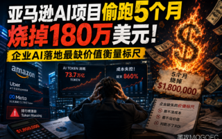 亚马逊AI项目五个月烧掉180万美元：企业真正缺的不是预算，而是一把价值尺子