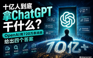 OpenAI最新用户数据：别再到处找免费AI了，下一阶段拼的是使用深度