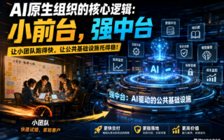 未来公司的组织图可能只剩三层：小团队、AI中枢和深度专家