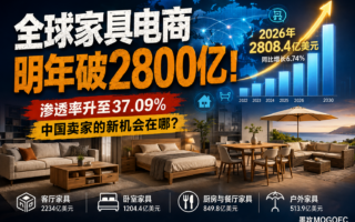 中国家具供应链这么强，为什么海外品牌还是不多？