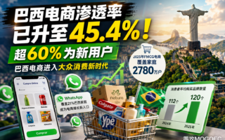 超60%都是新买家：巴西电商进入“大众消费者”时代